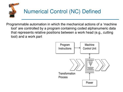 numerical control nc ppt